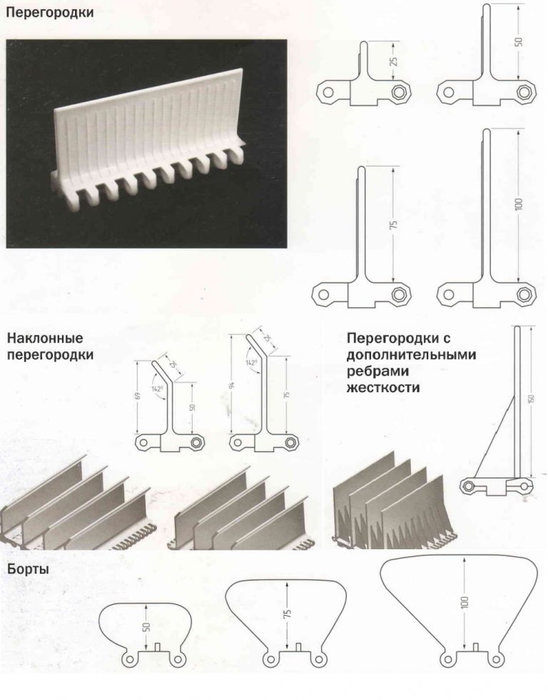 Модульные конвейерные (транспортные) ленты  в Минске